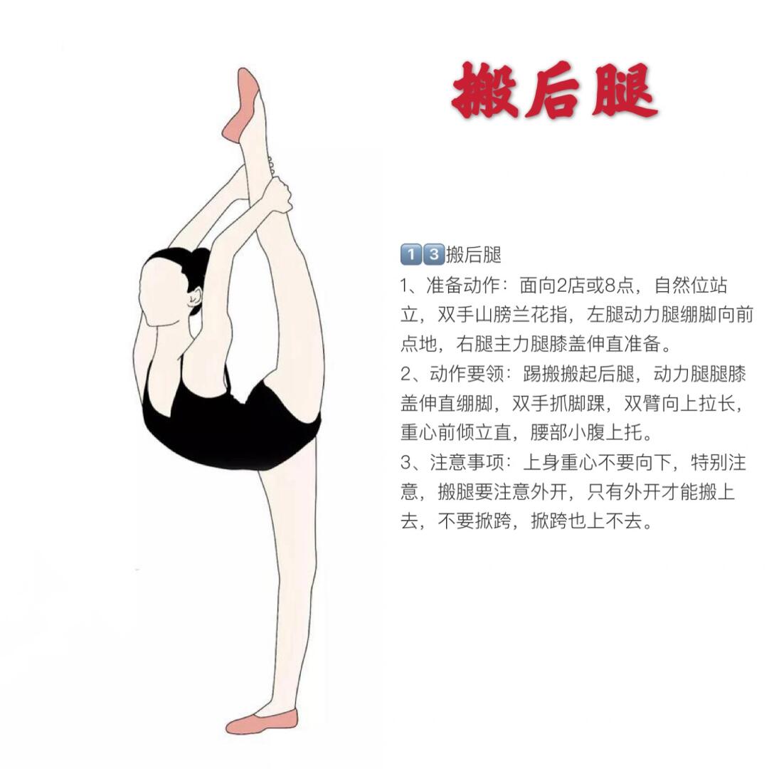 Classical Dance Basic Skills Training Course (What are the basic skills of classical dance)
